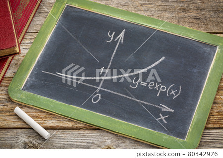 exponential growth curve on blackboard exponential growth curve on blackboard 80342976