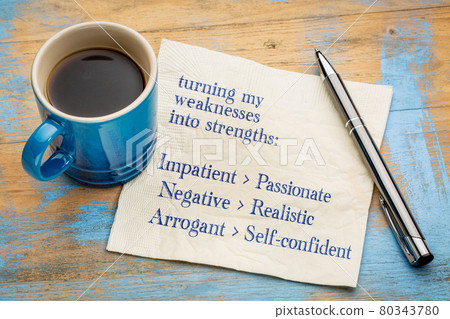turning my weakness into strengths turning my weakness into strengths 80343780