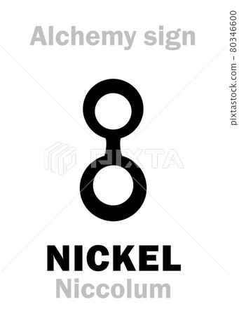 Alchemy Alphabet: NICKEL (Niccolum < german: Nickel "demon, goblin, rascal"), also: Kupfernickel (Latin: Cuprum Nicolai "Old Nick's copper, Devil's copper"). Chemical formula=[Ni]. Alchemical sign. 80346600