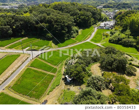 Drone aerial image 80358433