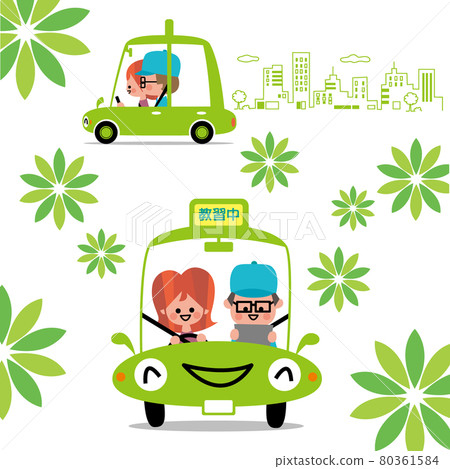 During training 80361584