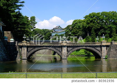 The Imperial Palace · Jiuji Bridge The Imperial Palace · Jiuji Bridge 80361936