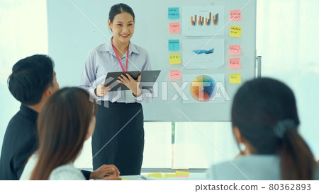 Business project presentation by proficiently skilled businesswoman team leader Business project presentation by proficiently skilled businesswoman team leader 80362893