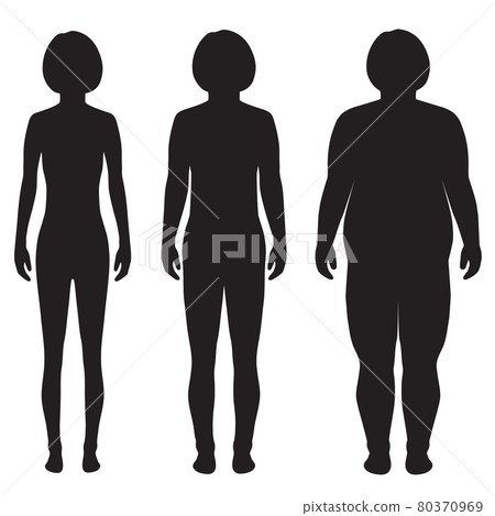 weight loss, woman overweight weight loss, woman overweight 80370969