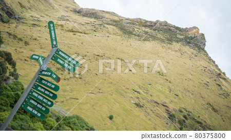 World cities guidepost showing locations,Locations varies from Oceania, Europe and Asia and Southpole. Shot with mountain backdrop 80375800