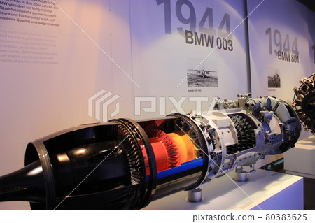 BMW Museum in Germany: BMW Welt 80383625
