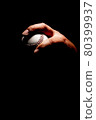 A variety of ball grips and changing pitching techniques for top baseball players A variety of ball grips and changing pitching techniques for top baseball players 80399937