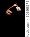 A variety of ball grips and changing pitching techniques for top baseball players A variety of ball grips and changing pitching techniques for top baseball players 80399978