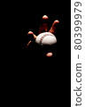 A variety of ball grips and changing pitching techniques for top baseball players A variety of ball grips and changing pitching techniques for top baseball players 80399979