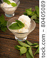 Glass bowl with delicious ice cream and mint leaves. 80405089