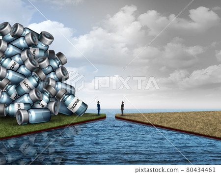 Vaccine Inequality 80434461