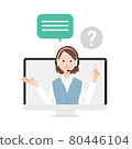 Call center, personal computer, customer service, online, women 80446104