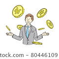 Money, profit, men, coins, yen, coins 80446109