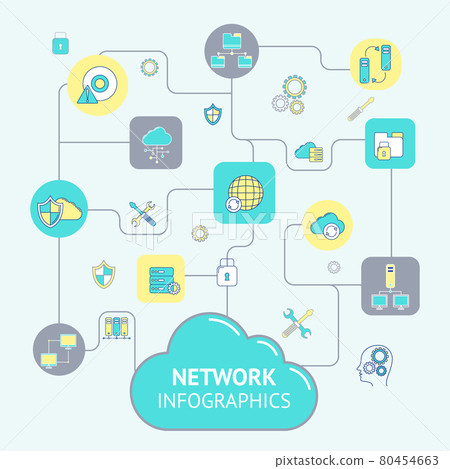 Network And Server Infographics - Stock Illustration [80454663] - PIXTA