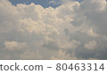 Summer clouds 80463314