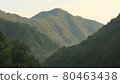 Dusk in the mountains 80463438