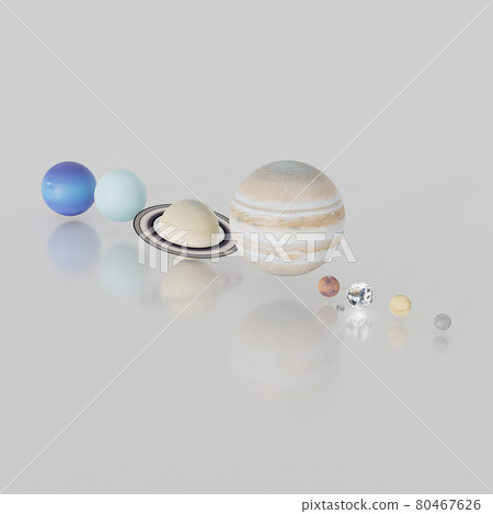 solar system planets solar system planets 80467626