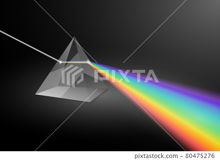 Electromagnetic prism light refraction spectrum. Optics floyd pyramid rainbow dispersion glass 80475276