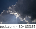 The sun hiding in the clouds 80483385