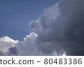 The sun hiding in the clouds 80483386