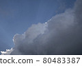The sun hiding in the clouds 80483387