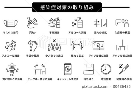 傳染病對策圖標線描象形圖 80486485