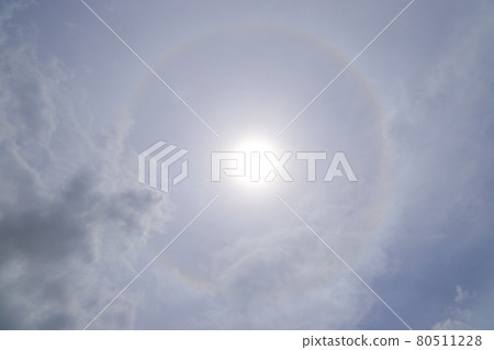 Halo halo phenomenon 80511228