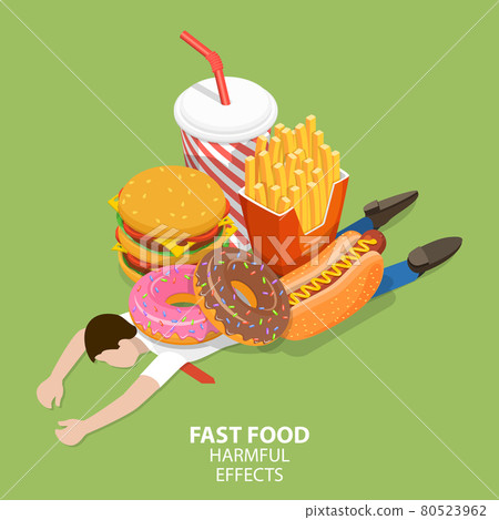 Fast Food Harmful Effects, Junk Food Danger, Unhealthy Nutrition Eating Risks. 80523962