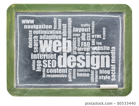web design word cloud on blackboard 80533440