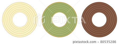 Baumkuchen plain, matcha, chocolate Baumkuchen plain, matcha, chocolate 80535286