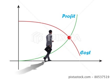 Concept of proft and loss with businessman 80537519