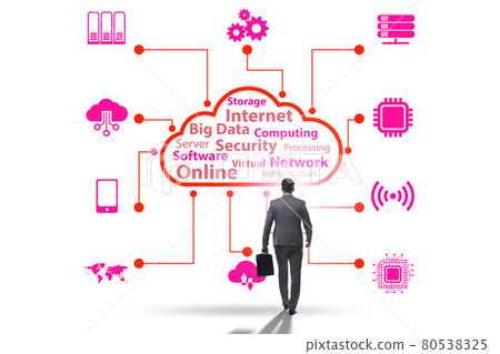 Cloud computing in technology concept 80538325