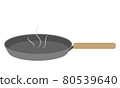 Simple grey frying pan isolated vector illustration 80539640