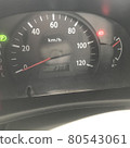 Car speedometer 80543061