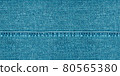 Jeans texture background. Denim grunge textured canvas. 80565380