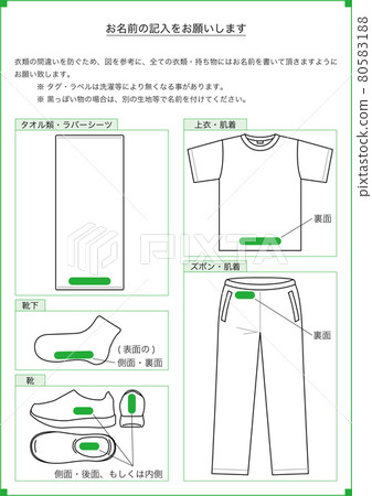 [醫療] 指定住院時要求在衣服上寫上姓名的地方。 80583188