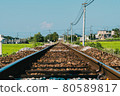 Countryside blue sky and railroad 80589817
