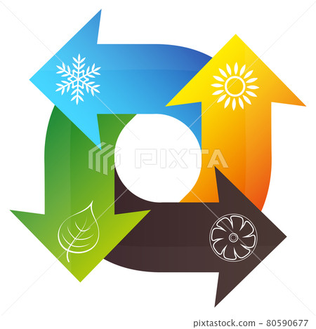 Air conditioner arrows sun snowflake green leaf symbol Air conditioner arrows sun snowflake green leaf symbol 80590677