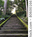Stairs leading to Yusanji 80600166