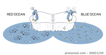 企鵝想知道是跳進紅海還是藍海並捕捉食物的等距圖 企鵝想知道是跳進紅海還是藍海並捕捉食物的等距圖 80601249