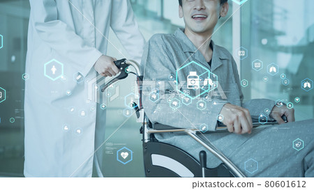 醫療技術 Medtech 醫療技術 Medtech 80601612