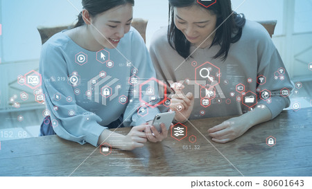 Women's mobile app that uses smartphones 80601643