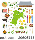 Miyagi Prefecture specialty sightseeing illustration set 80606333