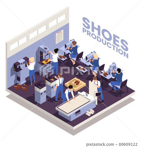 Shoes Production Design Shoes Production Design 80609122