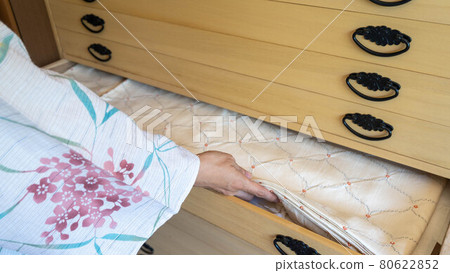 穿日本衣服的女人 | 泡桐舞、泡桐胸、和服收納圖片 穿日本衣服的女人 | 泡桐舞、泡桐胸、和服收納圖片 80622852