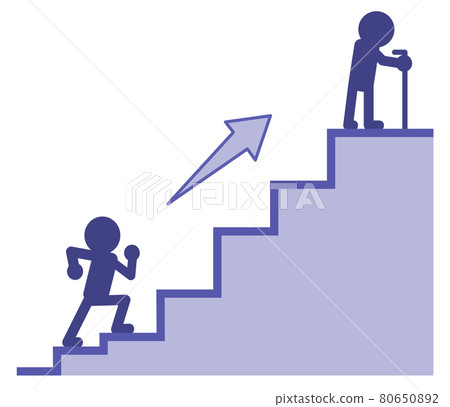 Illustration of a person climbing the stairs called life until old age 80650892