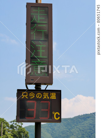 Temperature display board: Current temperature 33 ° c 80651745