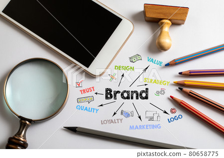 Brand concept. Chart and illustration on a white office desk Brand concept. Chart and illustration on a white office desk 80658775