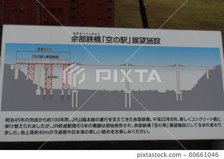 兵庫縣甘部鐵路橋“天空站”觀測設施 80661046