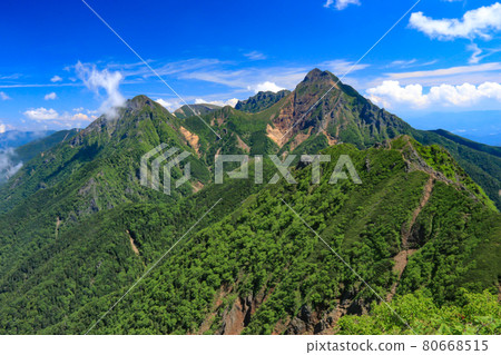 從權現山頂眺望阿嘉山、阿彌陀山、橫嶽山 從權現山頂眺望阿嘉山、阿彌陀山、橫嶽山 80668515